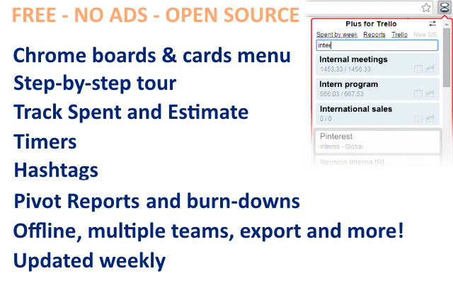 Plus for Trello (时间跟踪, 报告,规划) chrome谷歌浏览器插件_扩展第4张截图