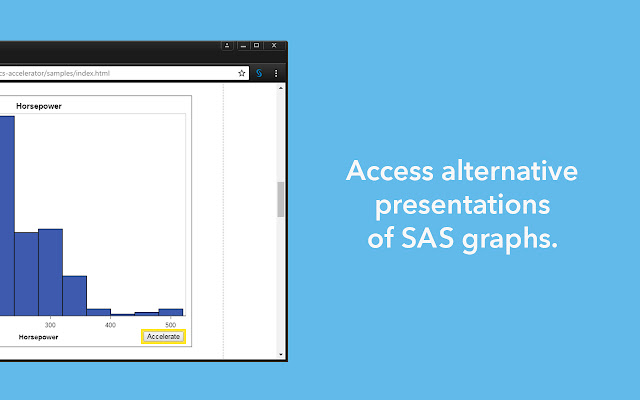 SAS Graphics Accelerator chrome谷歌浏览器插件_扩展第1张截图