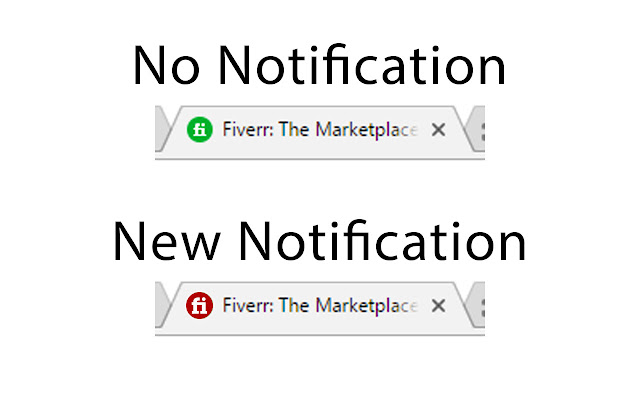 Fiverr Notification Icon in Title chrome谷歌浏览器插件_扩展第2张截图