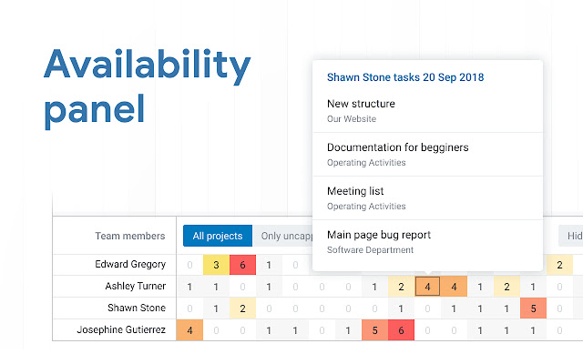 Good Gantt - Gantt Chart for Trello chrome谷歌浏览器插件_扩展第3张截图