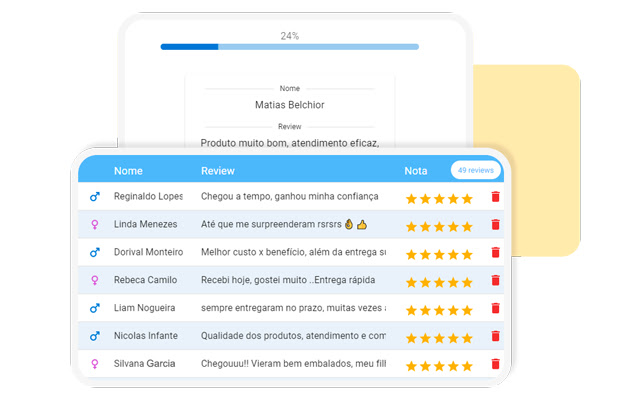 uReview chrome谷歌浏览器插件_扩展第2张截图