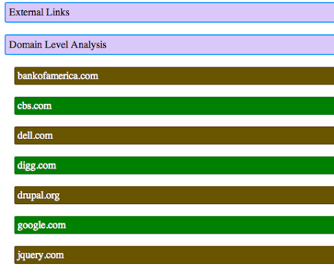 LinkAnalysis chrome谷歌浏览器插件_扩展第4张截图