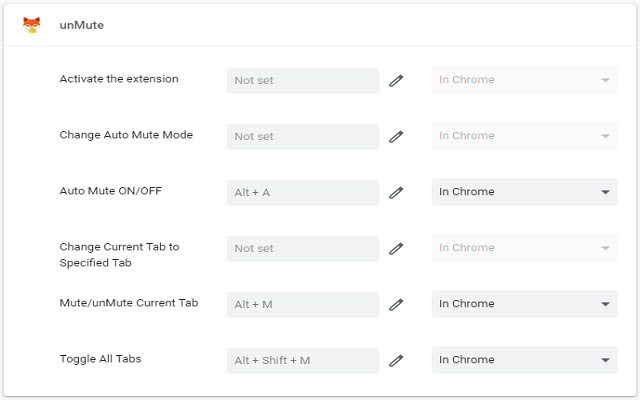 unMute chrome谷歌浏览器插件_扩展第1张截图
