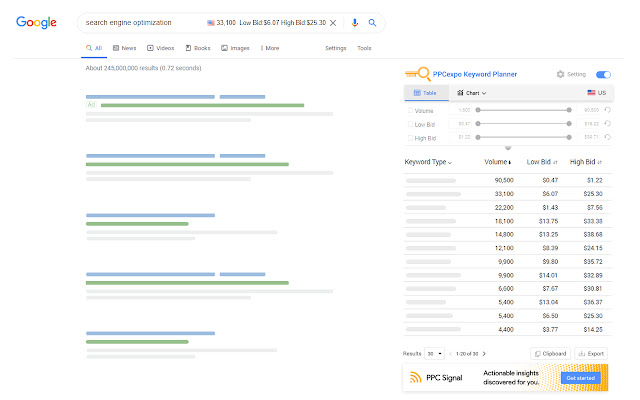 PPCexpo Keyword Planner chrome谷歌浏览器插件_扩展第1张截图