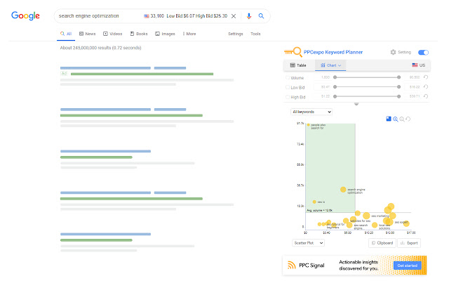 PPCexpo Keyword Planner chrome谷歌浏览器插件_扩展第3张截图