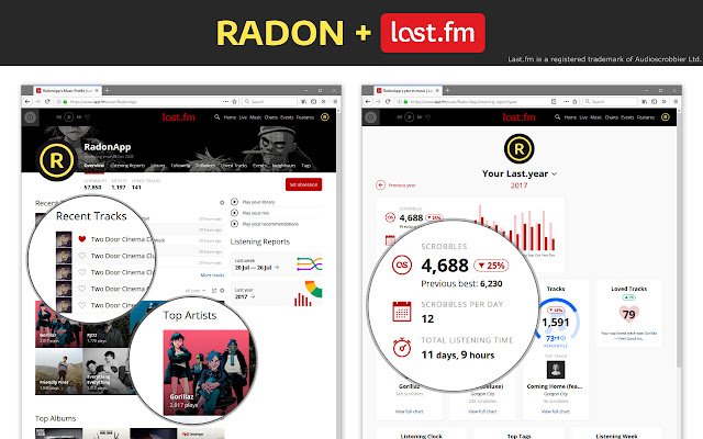 Radon chrome谷歌浏览器插件_扩展第2张截图