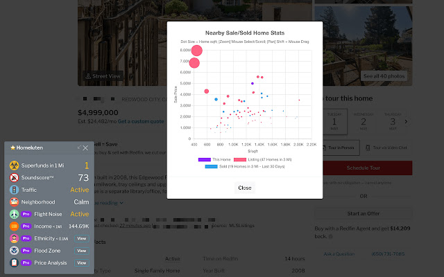 Home Reviews for Redfin and Zillow chrome谷歌浏览器插件_扩展第2张截图