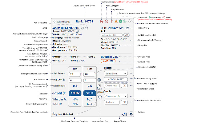 Amazon Sourcing Tool & FBA Calculator chrome谷歌浏览器插件_扩展第1张截图