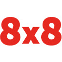 8x8 Web Dialer
