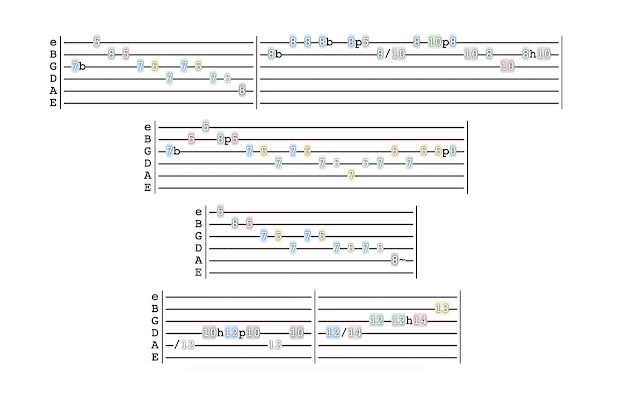 HueTab | Colors for Ultimate Guitar chrome谷歌浏览器插件_扩展第3张截图