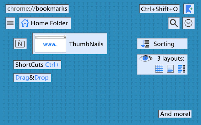 TabIt - BookMarks: Productivity in Access chrome谷歌浏览器插件_扩展第1张截图