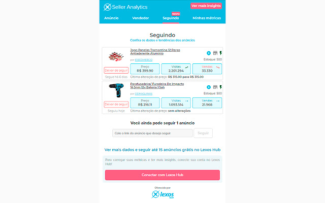 Seller Analytics by Lexos chrome谷歌浏览器插件_扩展第4张截图