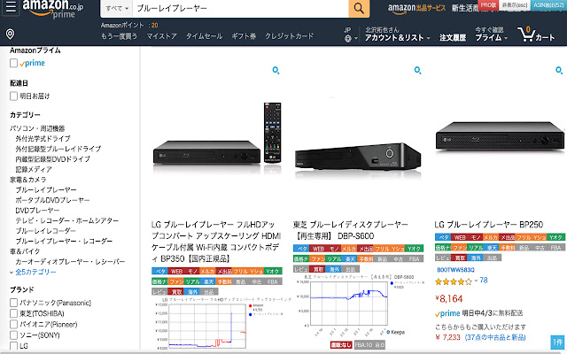 ショッピングリサーチャー chrome谷歌浏览器插件_扩展第1张截图