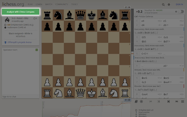 Chess Compass - Free Online Chess Analysis chrome谷歌浏览器插件_扩展第3张截图