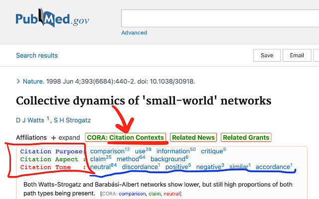 CORA: Understand PubMed Citation Contexts chrome谷歌浏览器插件_扩展第1张截图