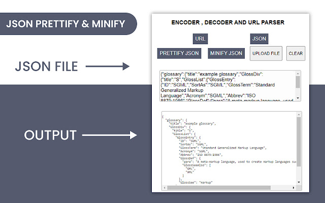 JSON formatter, viewer and URL Encoder tool chrome谷歌浏览器插件_扩展第5张截图