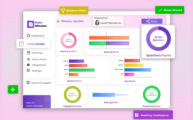 Instaminutes - #1st Meeting Intelligence tool chrome谷歌浏览器插件_扩展第4张截图