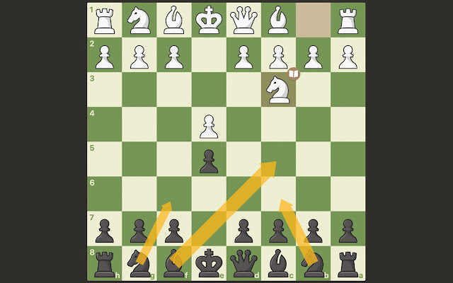 Arrows For Chess.com chrome谷歌浏览器插件_扩展第2张截图