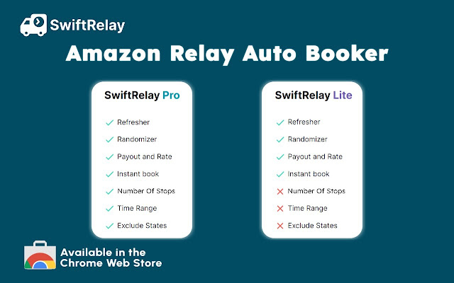 SWIFTRELAY PRO: EU EDITION - Relay autobooker chrome谷歌浏览器插件_扩展第1张截图