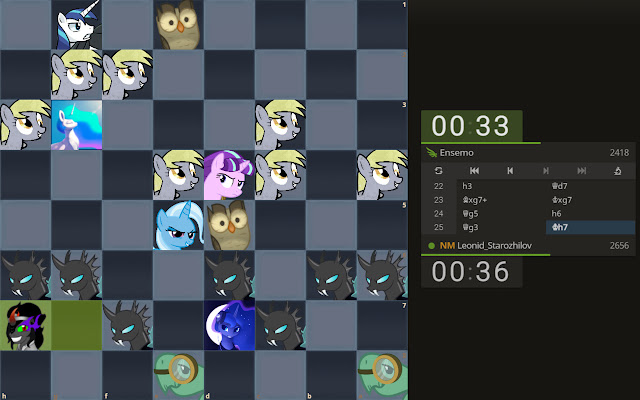 Lichess enhancement chrome谷歌浏览器插件_扩展第5张截图