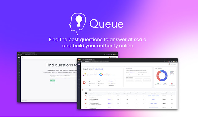 Quora Marketing Tool - Q-Stats chrome谷歌浏览器插件_扩展第1张截图