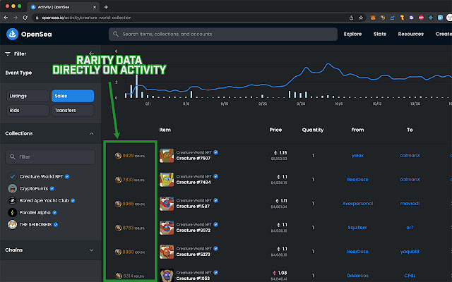 Wizardry chrome谷歌浏览器插件_扩展第1张截图