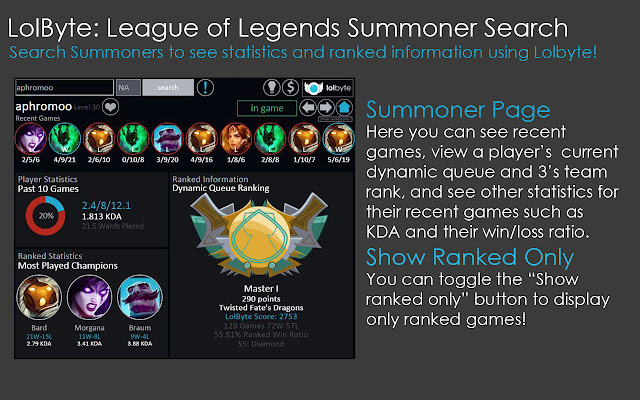 LolByte: League of Legends Summoner Search chrome谷歌浏览器插件_扩展第2张截图
