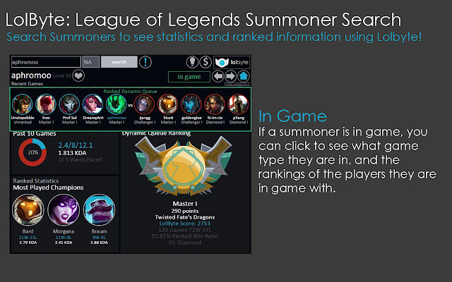LolByte: League of Legends Summoner Search chrome谷歌浏览器插件_扩展第3张截图