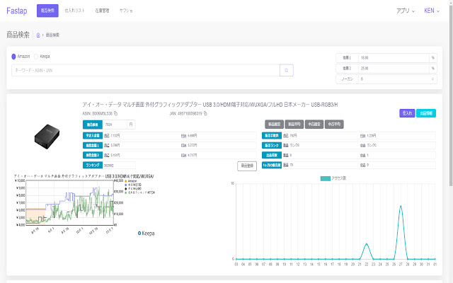 Fastap chrome谷歌浏览器插件_扩展第1张截图