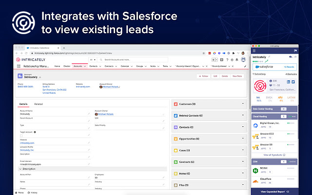 Intricately Assistant chrome谷歌浏览器插件_扩展第1张截图