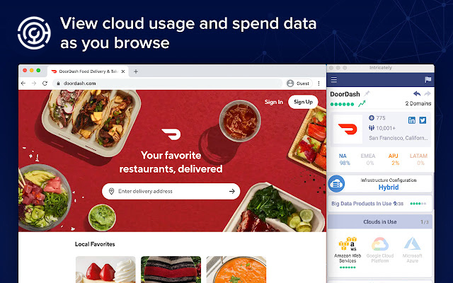Intricately Assistant chrome谷歌浏览器插件_扩展第2张截图