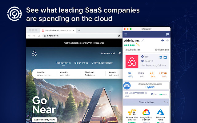 Intricately Assistant chrome谷歌浏览器插件_扩展第3张截图