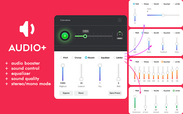 Audio Mi- volume booster & equalizer tool chrome谷歌浏览器插件_扩展第1张截图