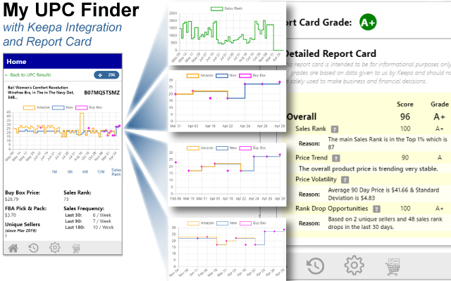 My UPC Finder - Basics chrome谷歌浏览器插件_扩展第3张截图