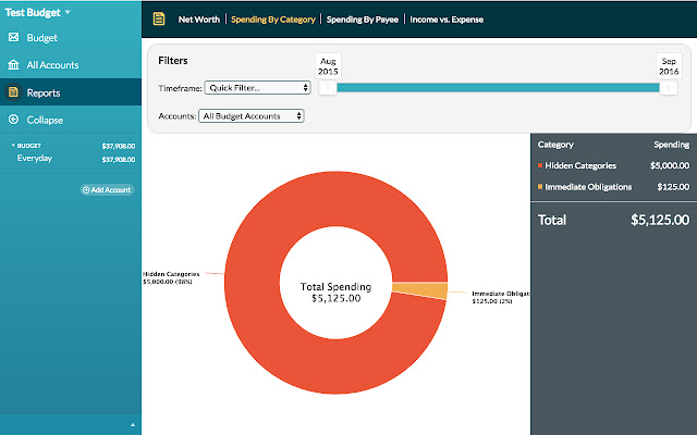 Toolkit for YNAB chrome谷歌浏览器插件_扩展第2张截图