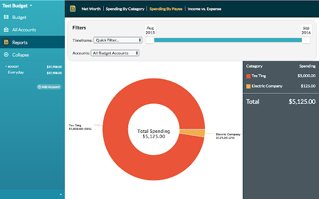 Toolkit for YNAB chrome谷歌浏览器插件_扩展第3张截图