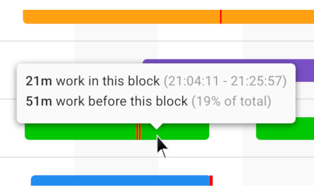 Classwork Zoom for Google Classroom™ chrome谷歌浏览器插件_扩展第2张截图