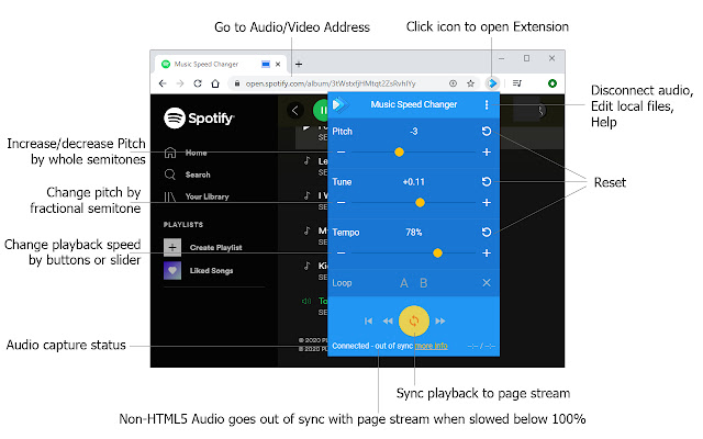 Music Speed Changer chrome谷歌浏览器插件_扩展第3张截图