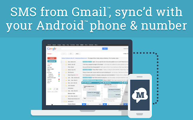 SMS from Gmail ™ & Facebook™ (MightyText) chrome谷歌浏览器插件_扩展第1张截图