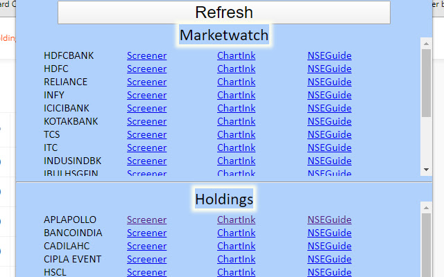 Zerodha Scrip Plus chrome谷歌浏览器插件_扩展第2张截图