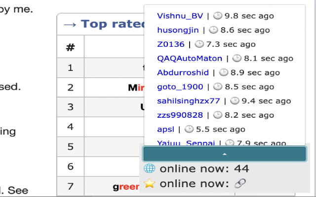 Codeforces_Green_Dot chrome谷歌浏览器插件_扩展第2张截图