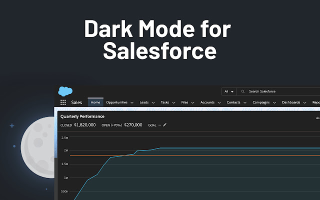 Dark Mode for Salesforce chrome谷歌浏览器插件_扩展第1张截图