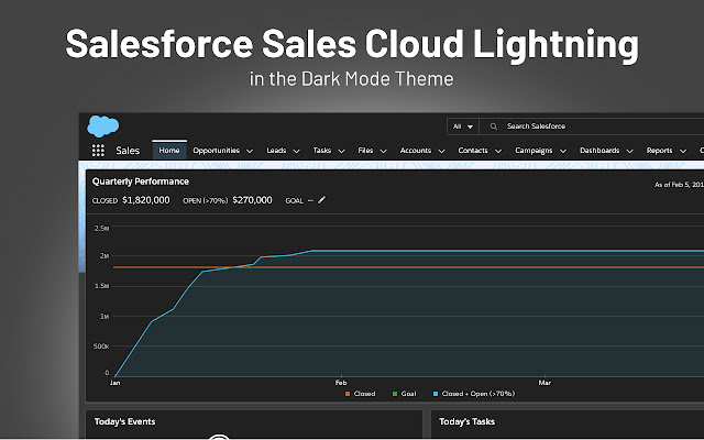 Dark Mode for Salesforce chrome谷歌浏览器插件_扩展第4张截图