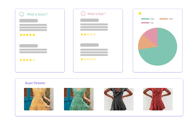 SaleSource: Extension chrome谷歌浏览器插件_扩展第2张截图