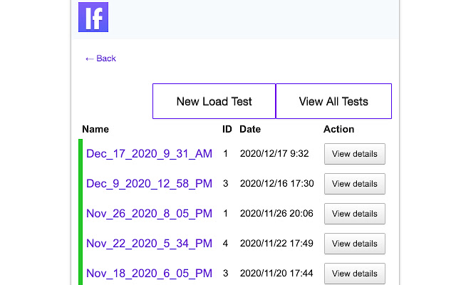 Load Testing in the Cloud from LoadFocus.com chrome谷歌浏览器插件_扩展第2张截图