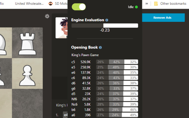 Chess.com BestMove chrome谷歌浏览器插件_扩展第2张截图