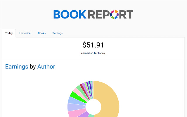 Book Report chrome谷歌浏览器插件_扩展第1张截图