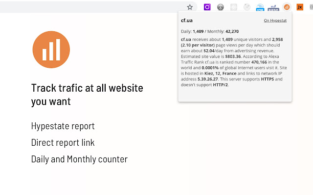 HYPESTAT website Traffic report chrome谷歌浏览器插件_扩展第1张截图