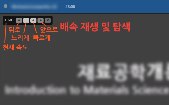 SNUON Assistant chrome谷歌浏览器插件_扩展第1张截图