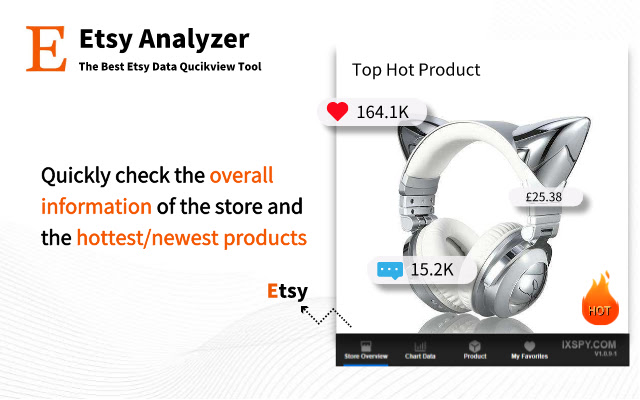 Etsy Analyzer chrome谷歌浏览器插件_扩展第1张截图